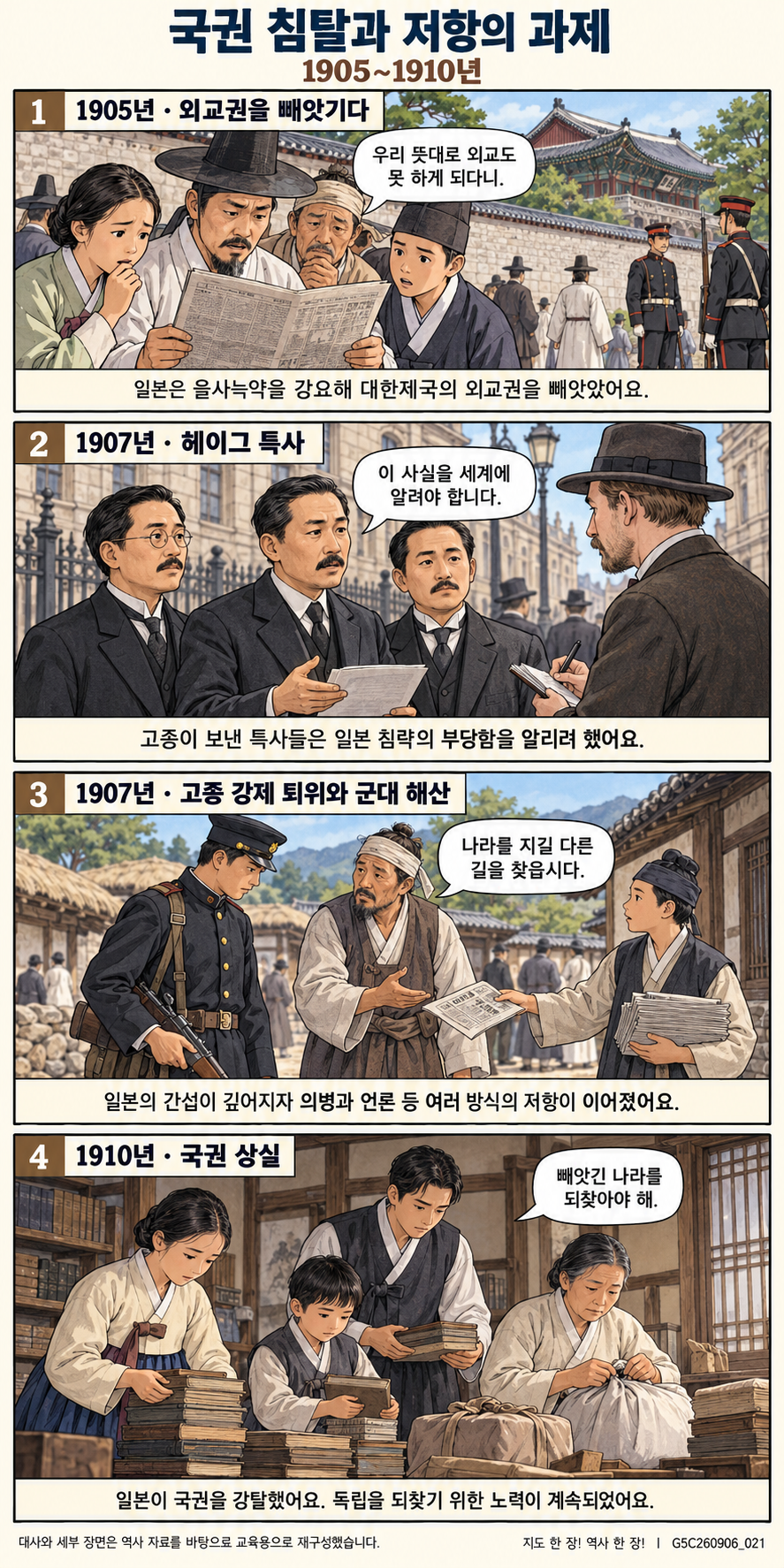 국권 침탈과 저항의 과제 4컷 학습만화