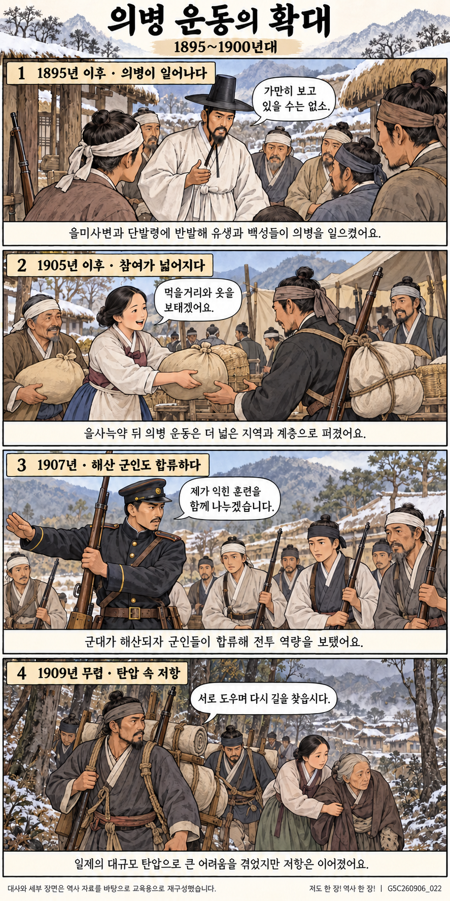 의병 운동의 확대 4컷 학습만화