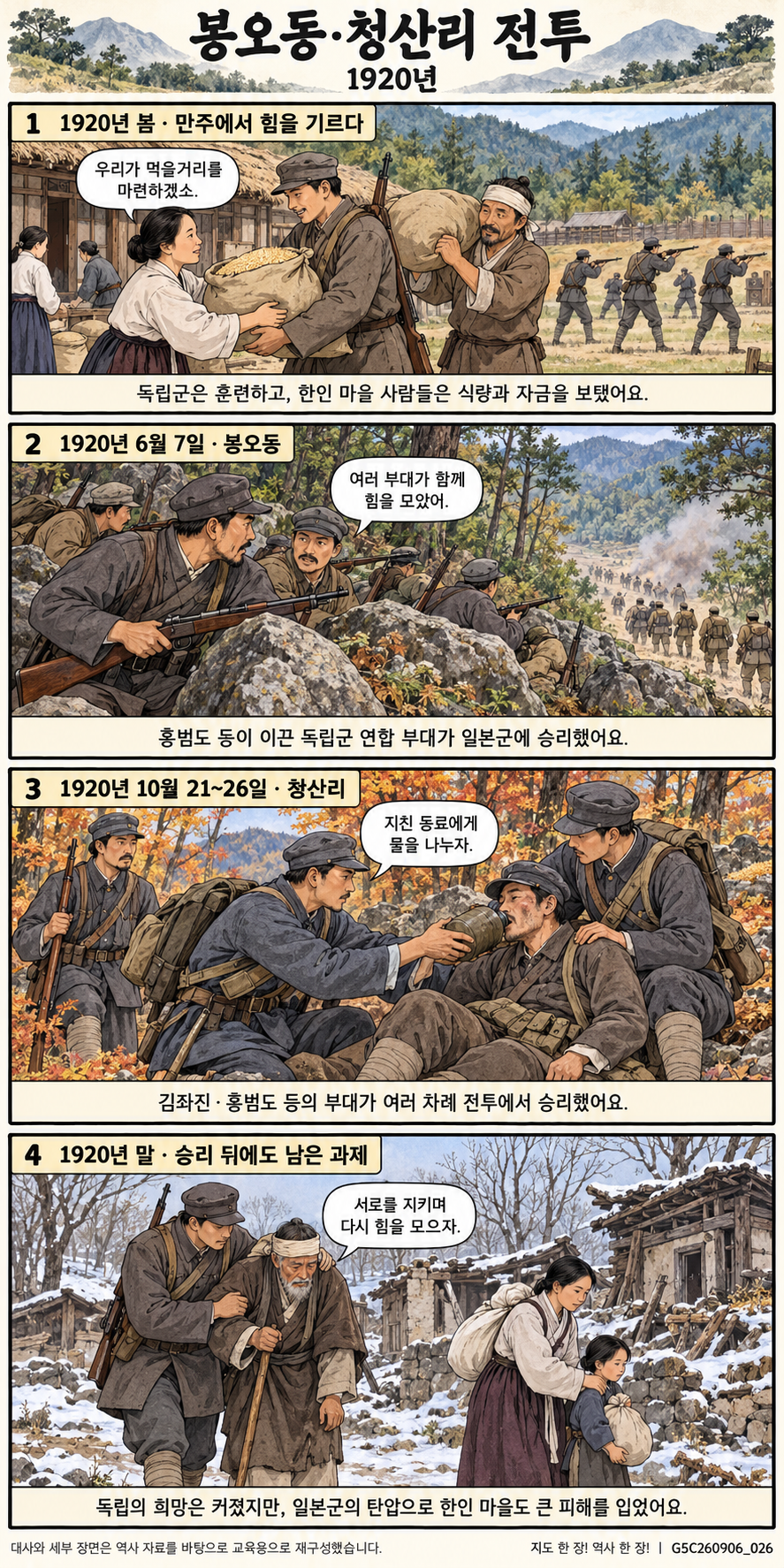 봉오동·청산리 전투 4컷 학습만화