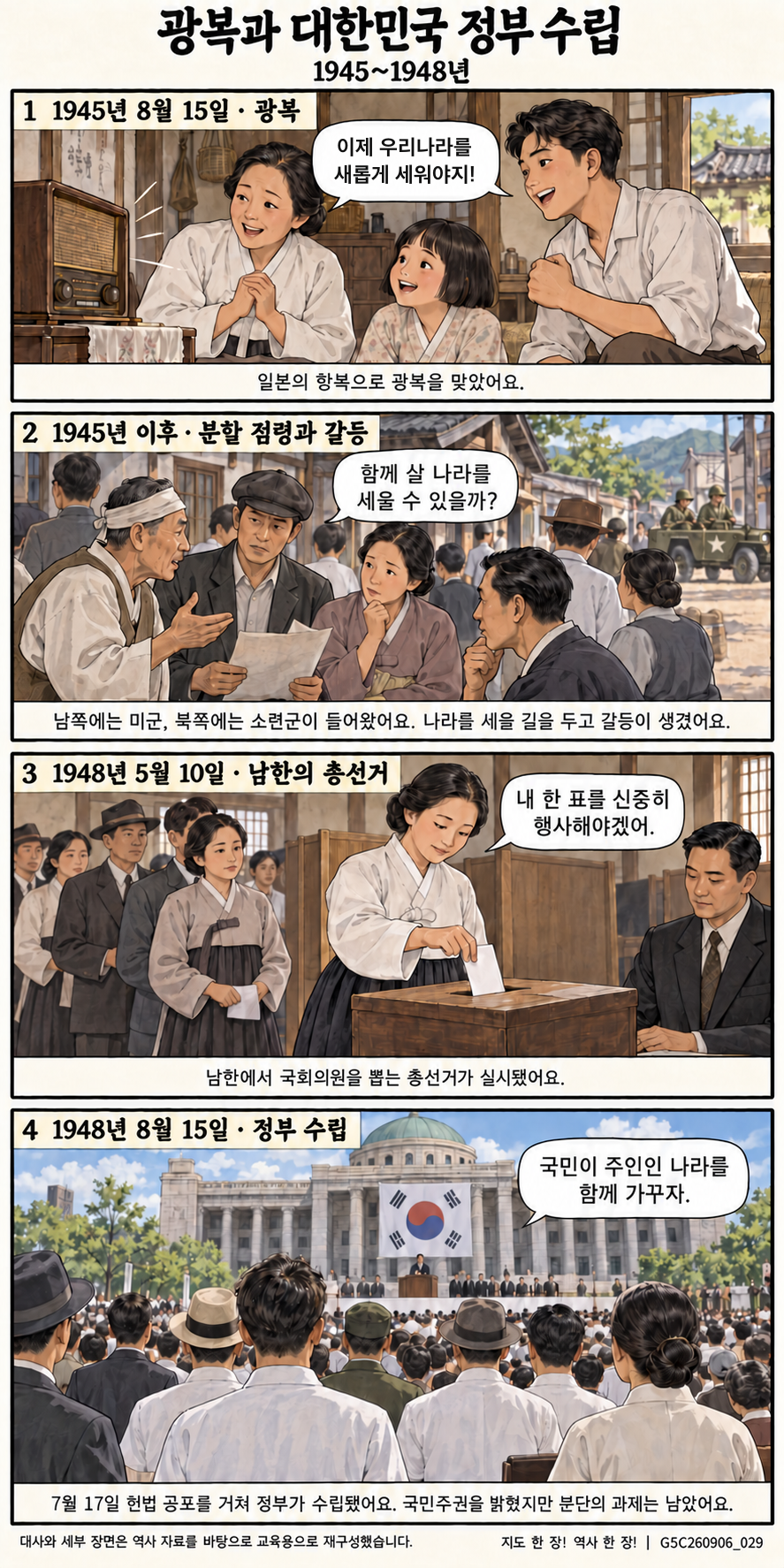 광복과 대한민국 정부 수립 4컷 학습만화