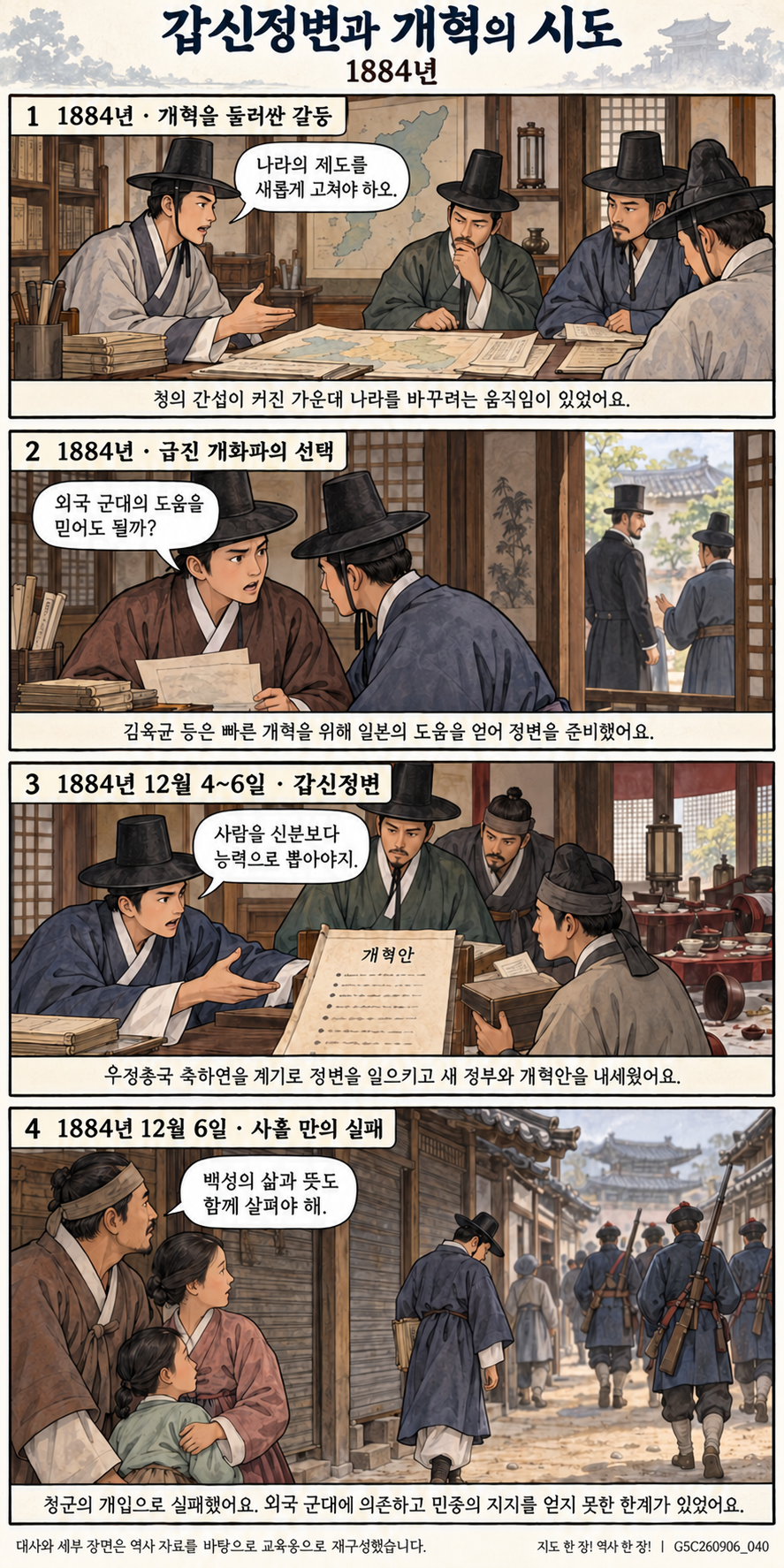 갑신정변과 개혁의 시도 4컷 학습만화