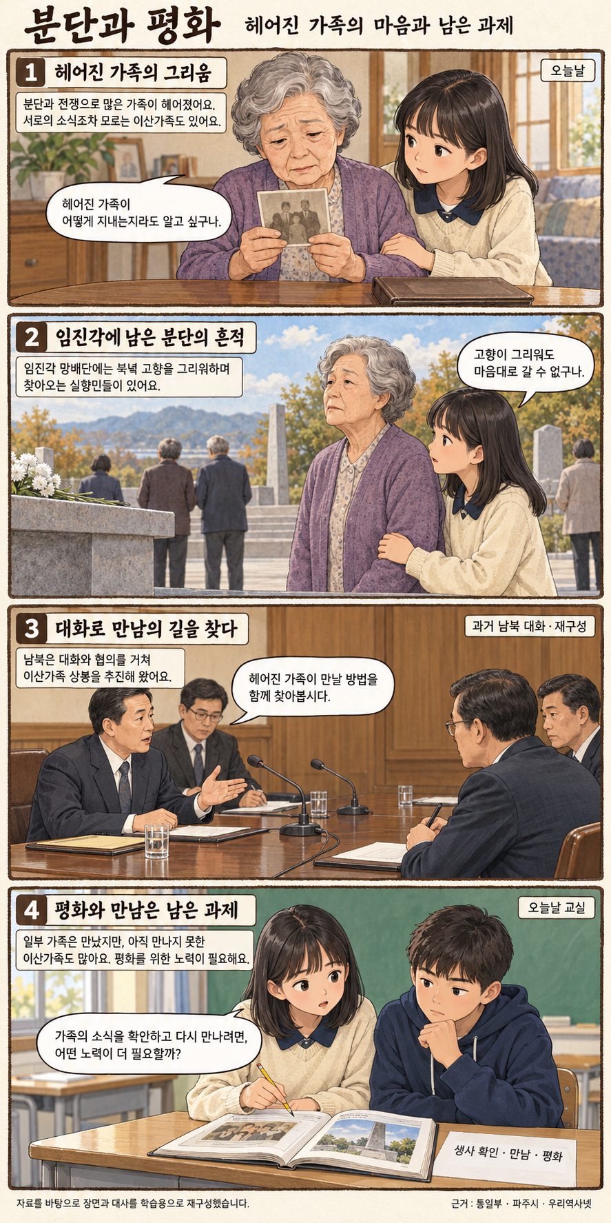 분단과 평화 4컷 학습만화